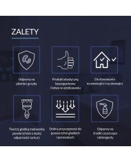 Silikon Akrylowy 280ml Biały Tytan - Wysoka Jakość i Trwałość