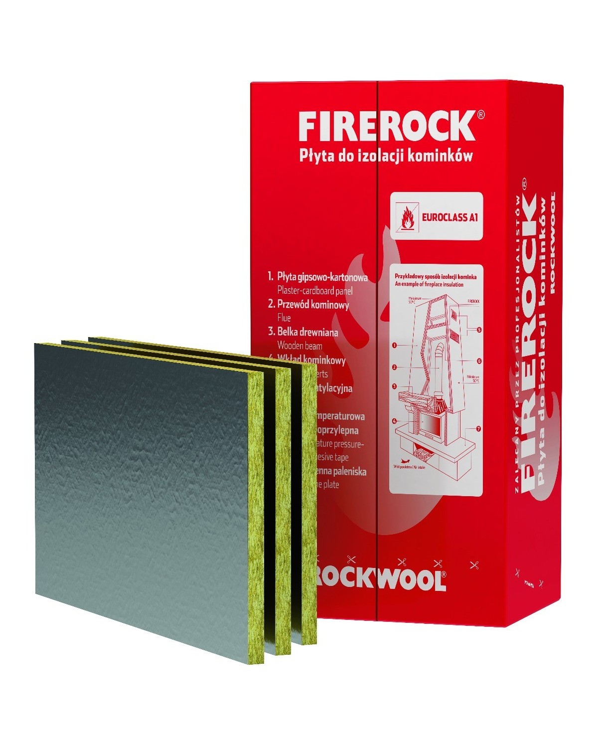 ROCKWOOL Firerock 30x600x1000 - Izolacja o wysokiej temp. 1m2 ROCKWOOL Firerock 30x600x1000 - Izolacja o wysokiej temp. 1m2