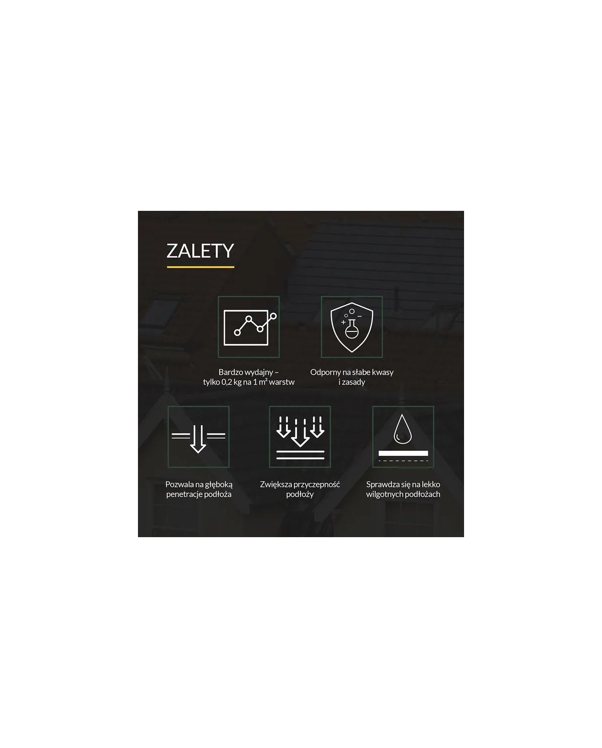 ABIZOL R grunt bitumiczny 4,5kg - Wysoka jakość i trwałość