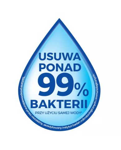 Wkład do mopa VILEDA TURBO 3w1 Microfibre - Efektywne czyszczenie Wkład do mopa VILEDA TURBO 3w1 Microfibre - Efektywne czyszczenie