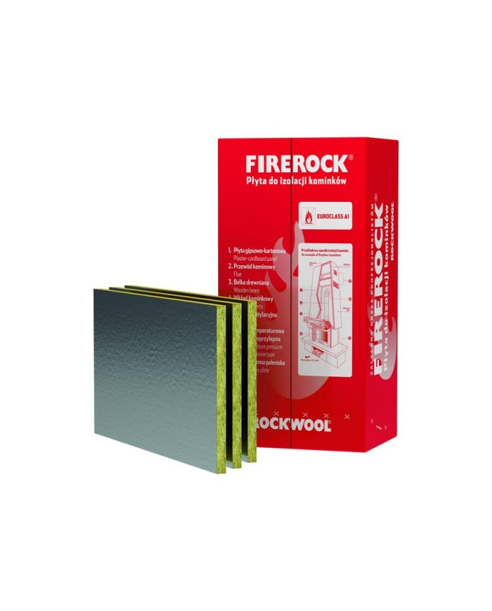 Wełna FIREROCK 2,5cm - Izolacja 4,8m2 dla Twojego domu