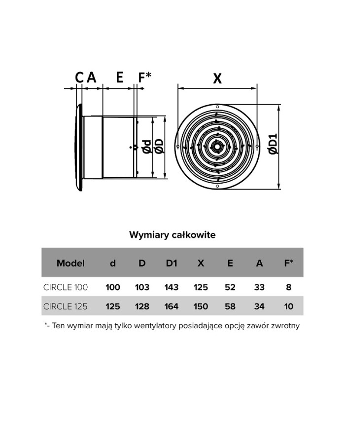 Wentylator Zwykły Śr. 100 Circle 4 - Wydajność i Styl