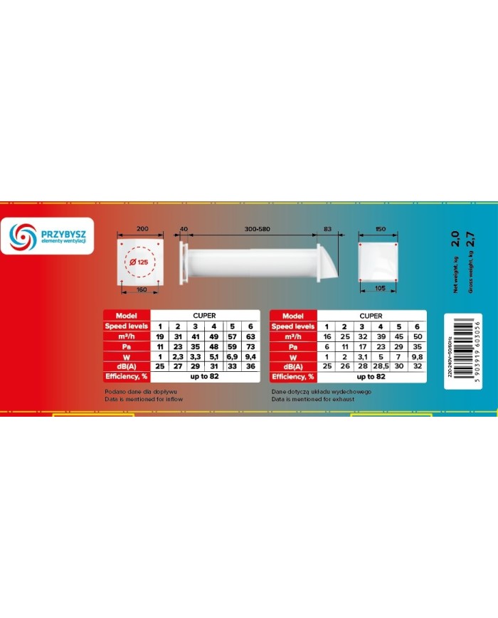 Rekuperator Decent Wym. Ceram 6 Bieg - Wydajność i Komfort